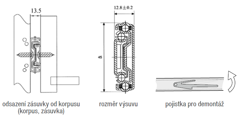 loziskove plnovysuvy